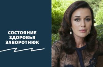 Состояние здоровья Заворотнюк