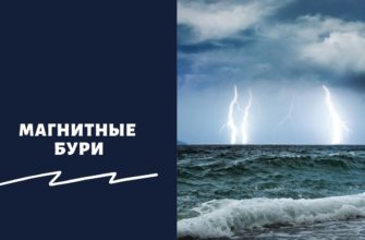 Магнитные бури в феврале 2023 года